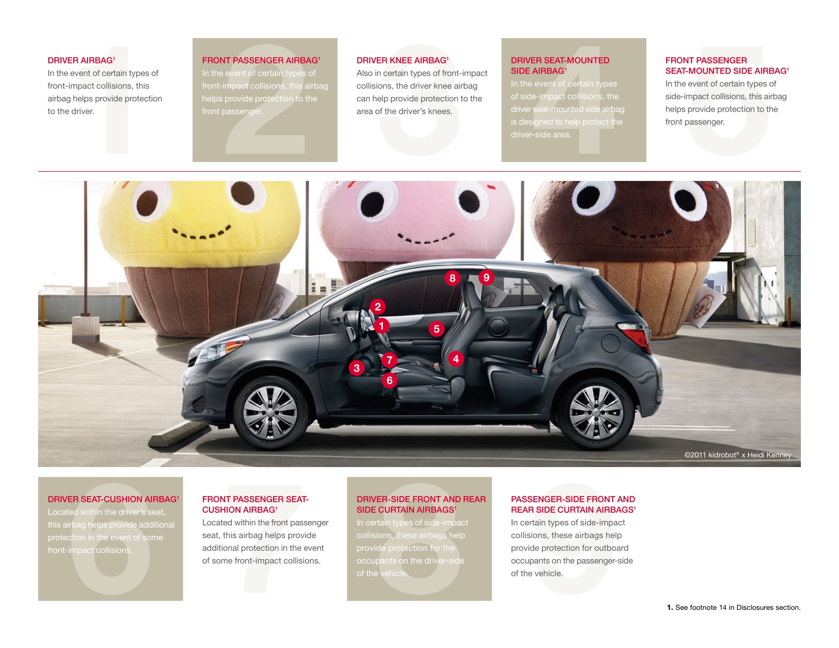2014 Toyota Yaris Brochure Page 9